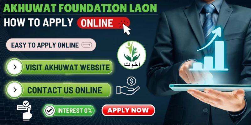 Akhuwat Foundation Loan